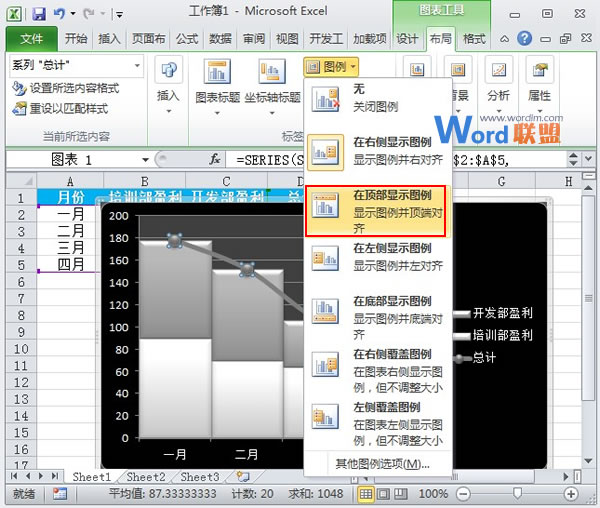 Excel2010图表制作:线柱盈利分析图(图9) Excel2010图表制作:线柱盈利分析图