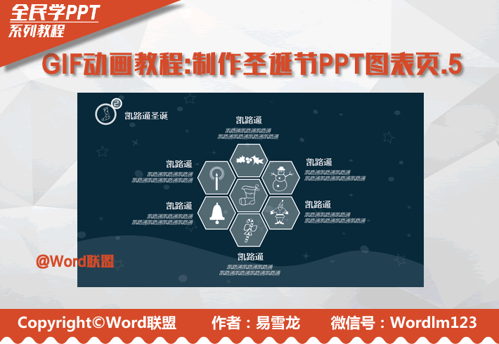 GIF动画教程-制作圣诞节PPT图表页.5:全民学PPT(图1) GIF动画教程-制作圣诞节PPT图表页.5:全民学PPT