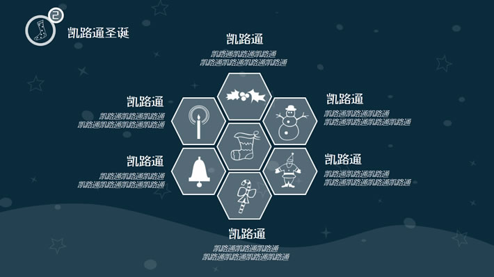 GIF动画教程-制作圣诞节PPT图表页.5:全民学PPT(图2) GIF动画教程-制作圣诞节PPT图表页.5:全民学PPT